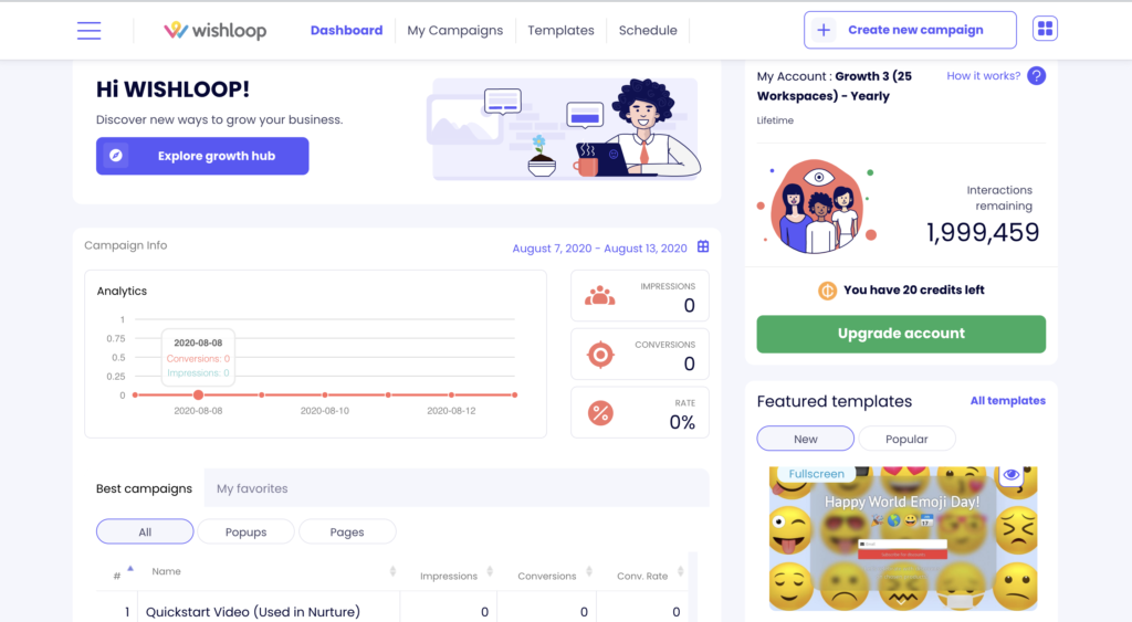 3 Things You’ll ️ About The New Wishloop Dashboard