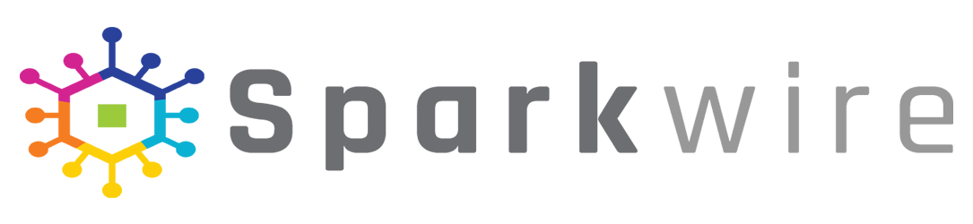 Join the Wishloop white label software partner program