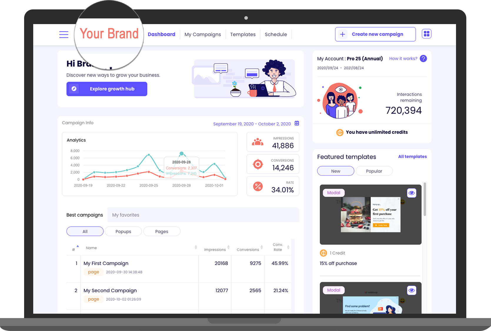 Become a Wishloop Partner | Our white label software hub